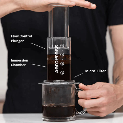 Aeropress Coffee Maker Clear