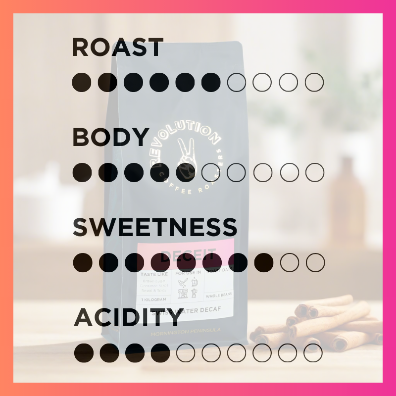 DECEIT Organic Decaf